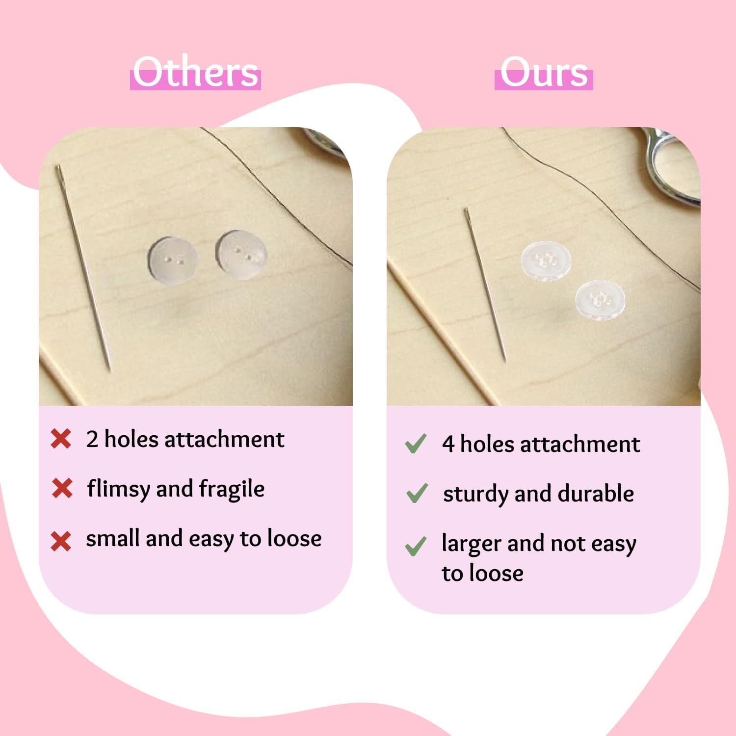 0.60" Clear Buttons for Sewing 100 Pcs Transparent Buttons (15 mm) 4 Hole Round Bulk Sewing Crafts Replacement Button 24L Plastic Buttons for Clothes Dress Pants Shirt Skirt Blouse Craft DIY - Image 4
