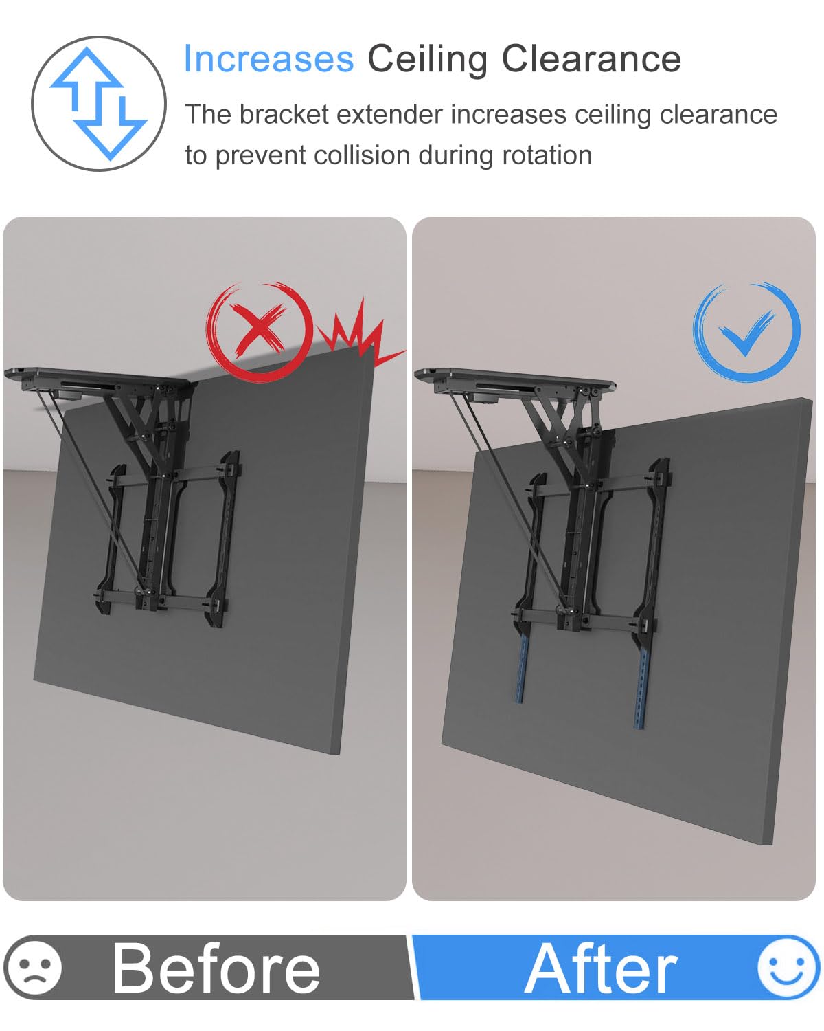 IFCASE VESA-Verlängerungshalterungen aus Stahl für TV-Decken-/Wandhalterungen, verstellbar, strapazierfähig, vertikal, VESA-Extender, Ersatzhalterung (schwarz)