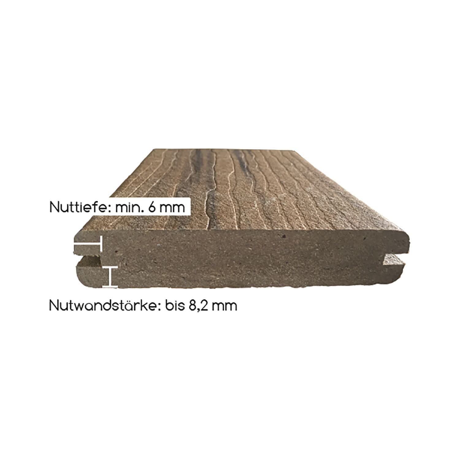 KARLE & RUBNER Terraflex N6 Bohrschraube C1 5x35mm für Aluminium-Unterkonstruktion 120 Stück