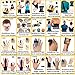 BodyMoves Thumb Splint Brace Plus Finger Hot and Cold Gel Pack- for de quervain's tenosynovitis, Tendonitis, Trigger Thumb spica,Carpal Tunnel, CMC Adjustable wrist and Reversible(Left and Right Hand)