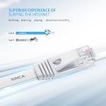 Cat6 Câble Ethernet 25 White Gigabit Flat Network LAN Câble avec 10 pcs Cable Clips Sans griffe Rj45 Connecteurs pour ordinateur/Modem/Router/X-Box plus rapide que Cat5e/Cat5 - XINCA