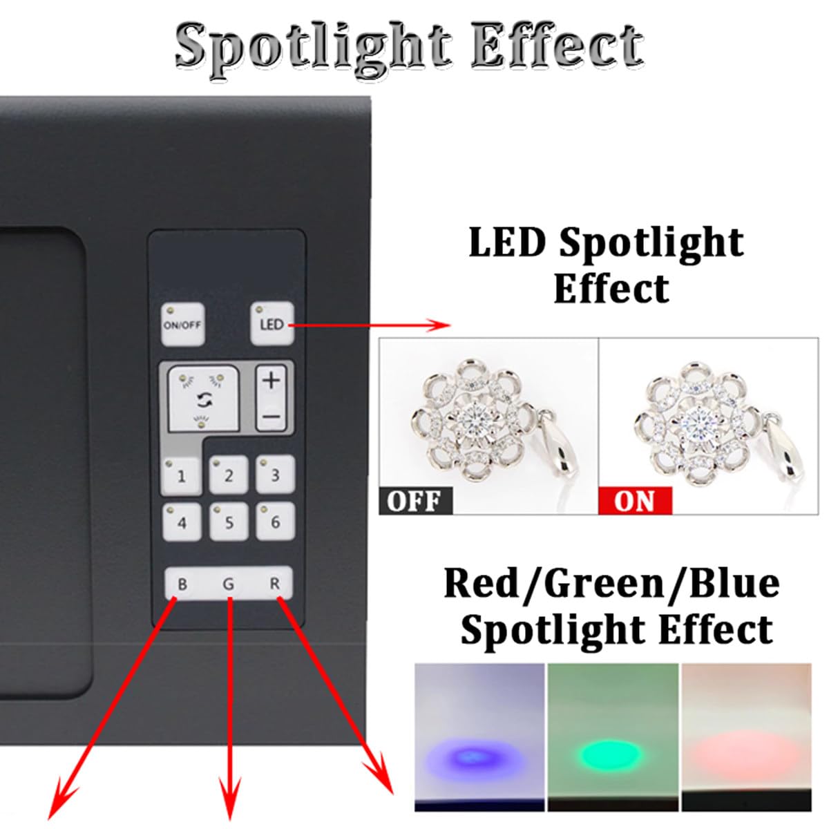 Kit De Boîte À Lumière pour Photographie De Bijoux, Source Lumineuse LED Multi-facettes, Mini Boîte À Lumière pour Studio Photo pour Prise De Vue (S)