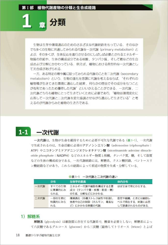 基礎から学ぶ植物代謝生化学 | 水谷 正治, 士反 伸和, 杉山 暁史