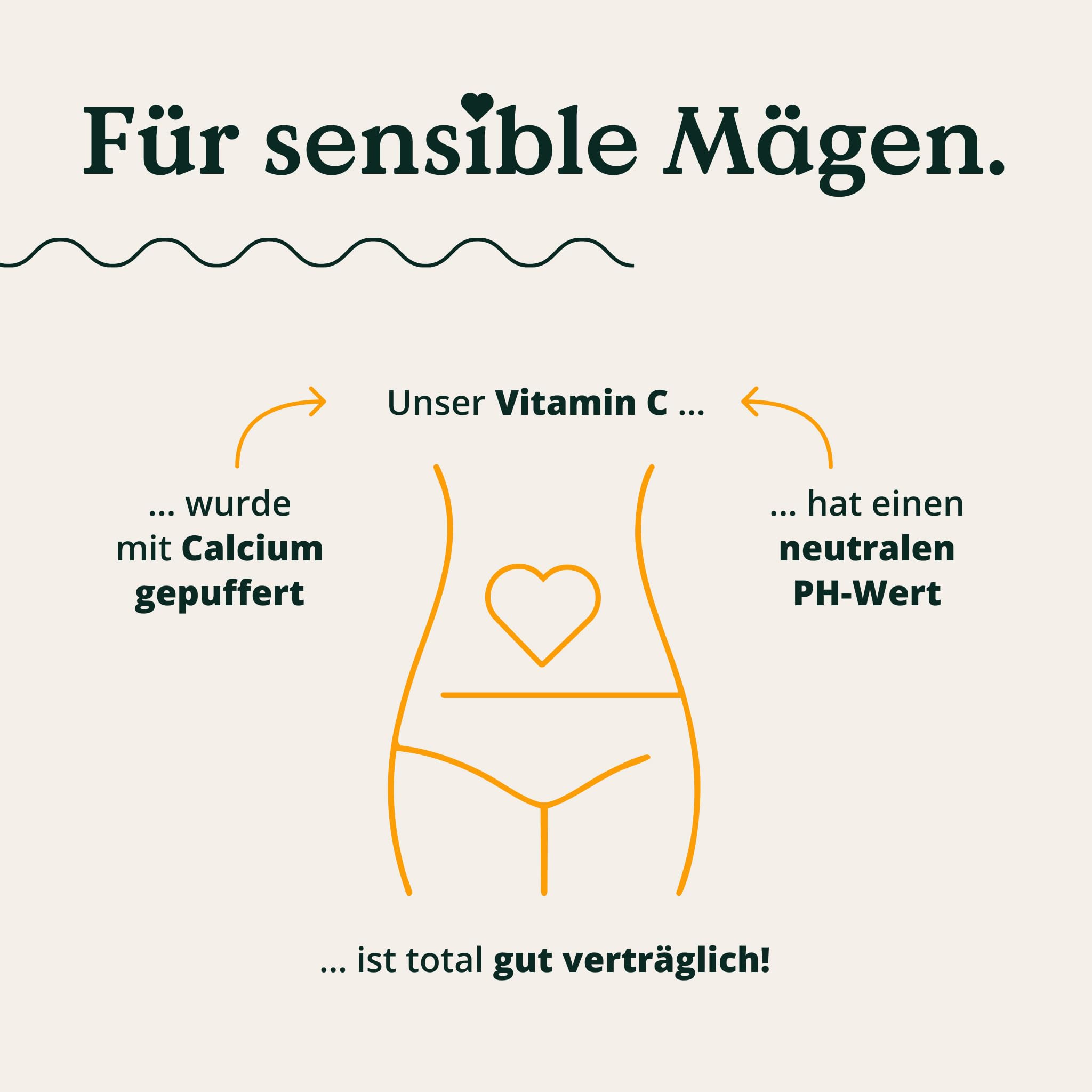 NATURE LOVE® Gepuffertes Vitamin C - Hochdosiert mit 1000mg Vitamin C je Tagesdosis - 365 Kapseln - pH-neutral & gut verträglich - Vegan