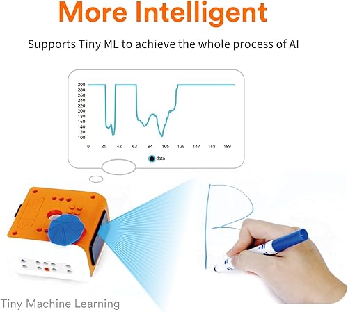 Miniatura 6 de Matatalab VinciBot Coding Robot for Kids 8-12, STEM Educational Toy, Scratch & Python Programming Robot with Remote Controller, AI Smart Robot Gift