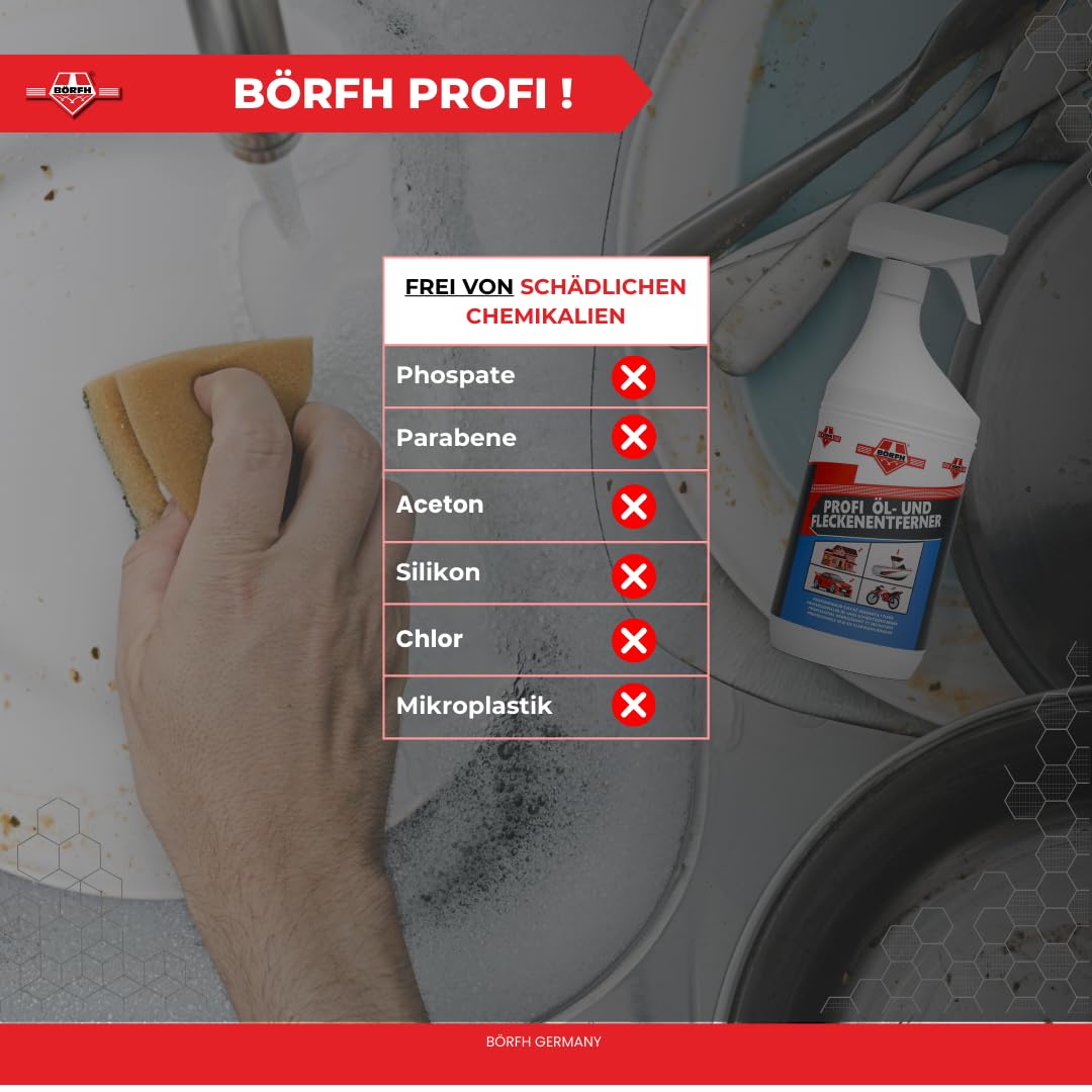 Quitamanchas y aceite profesional – potente limpieza para taller, garaje y hogar | Elimina aceite, grasa y manchas difíciles sin esfuerzo (5000 ml)