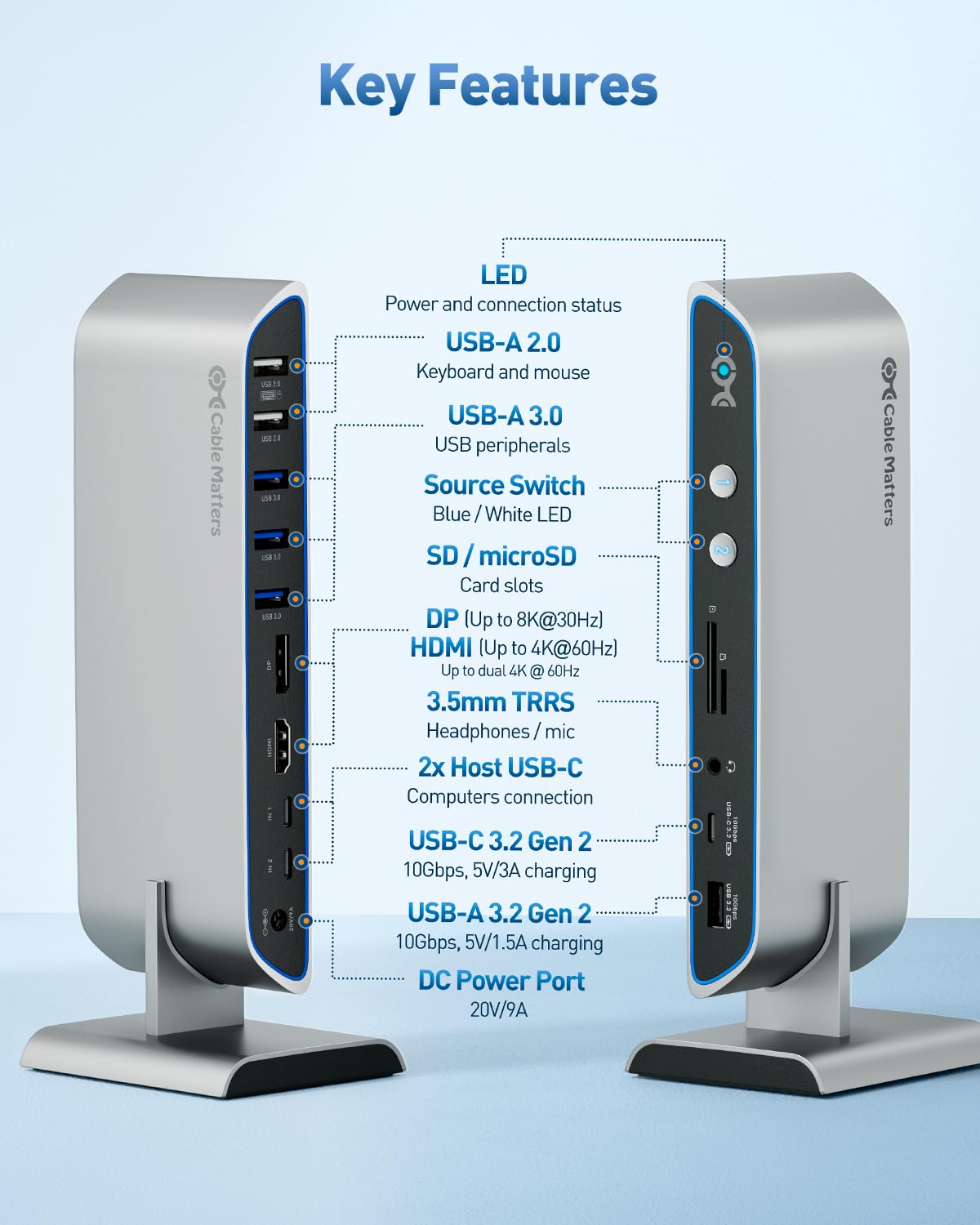分配器・切替器 Cable Matters 8K KVM Switch Amazon.co.jp: Cable Matters 8K KVM DisplayPort スイッチ 2台