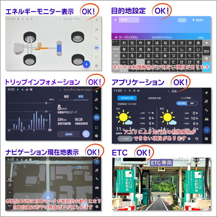 TV-096XB2] [TV視聴中ルート案内可能] カローラツーリング