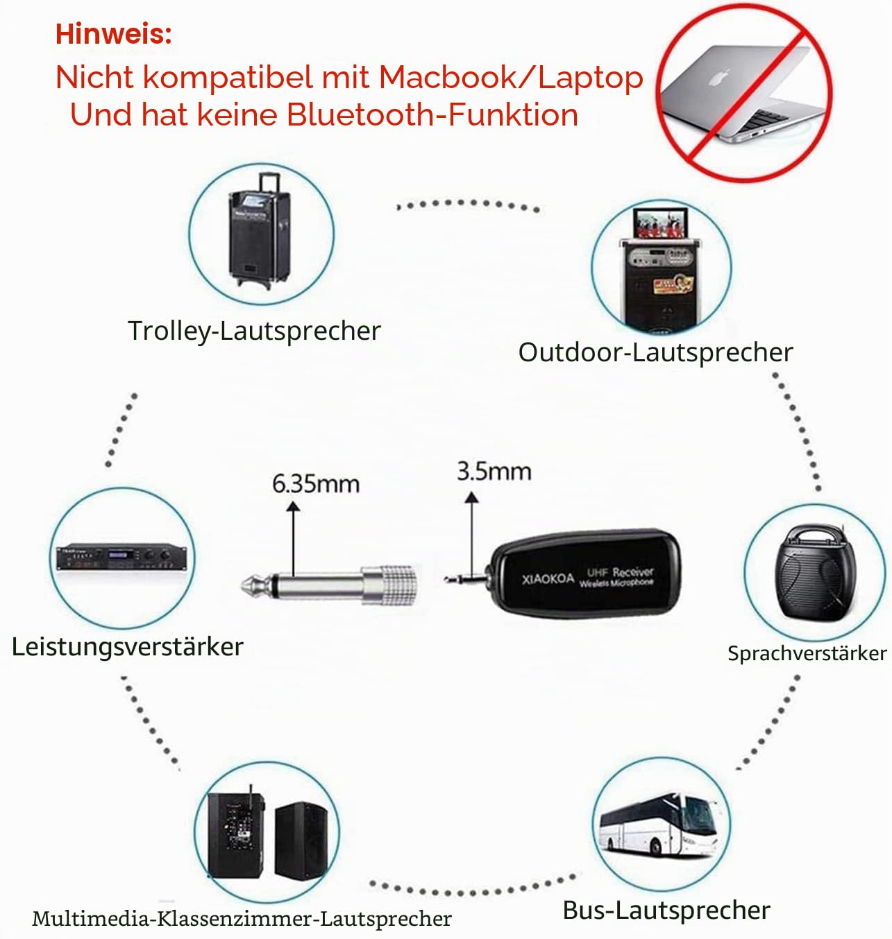 Kabelloses Mikrofon Headset, UHF, USB-C, 50m Reichweite, für Lautsprecher Verstärker PA Anlage