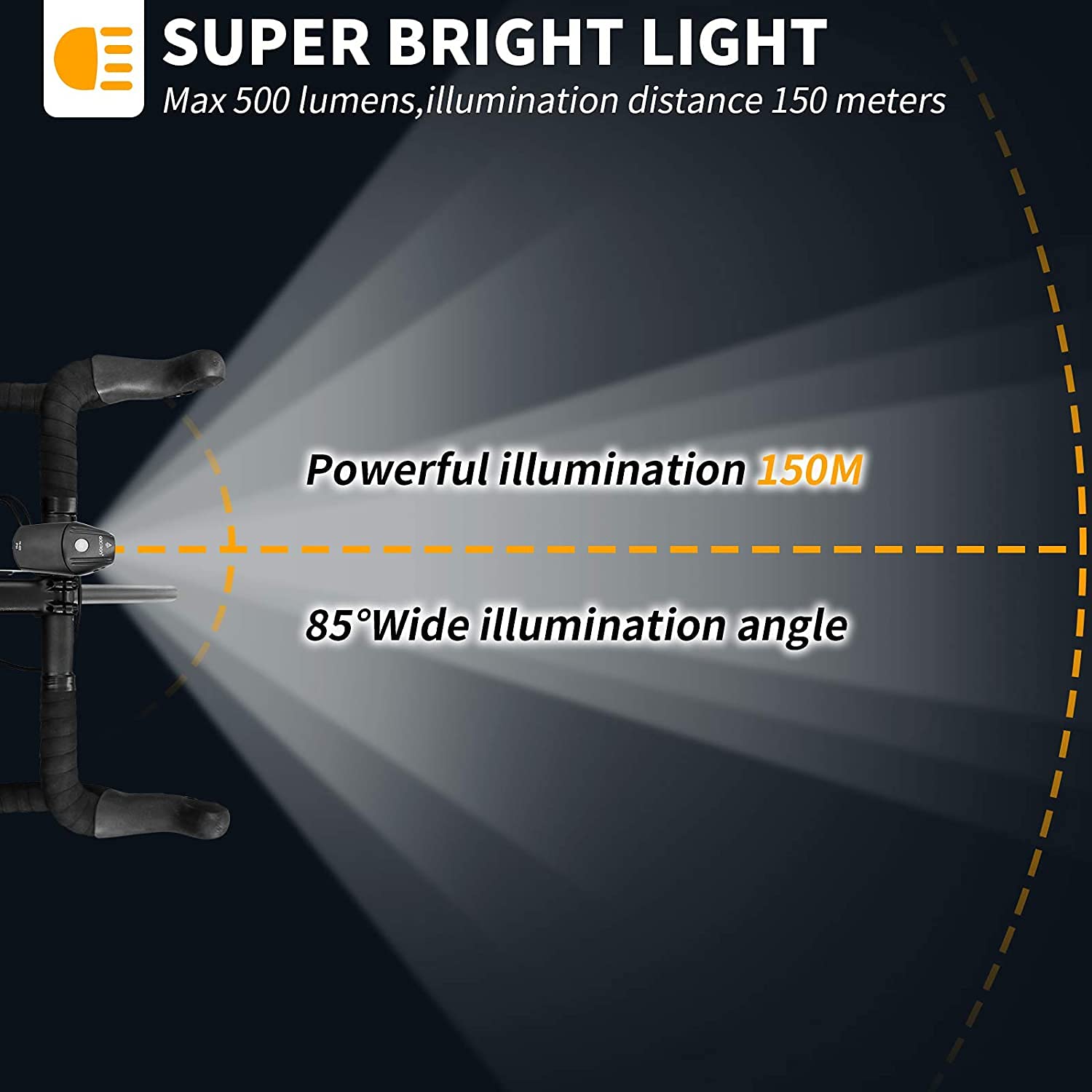 XMING Zestaw światła rowerowego USB Akumulator 500 Lumen IPX4 Wodoodporne przedni światła i LED Inteligentny Rowerowy Lampki Tylne, Hamowanie Wykrywanie wielu środków oświetleniowych do góry, Rowery d