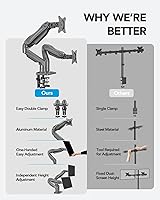 Vista 6 de HUANUO - Soporte de escritorio para monitor doble, completamente ajustable para pantallas de computadora de 13–32", soporte VESA de movimiento