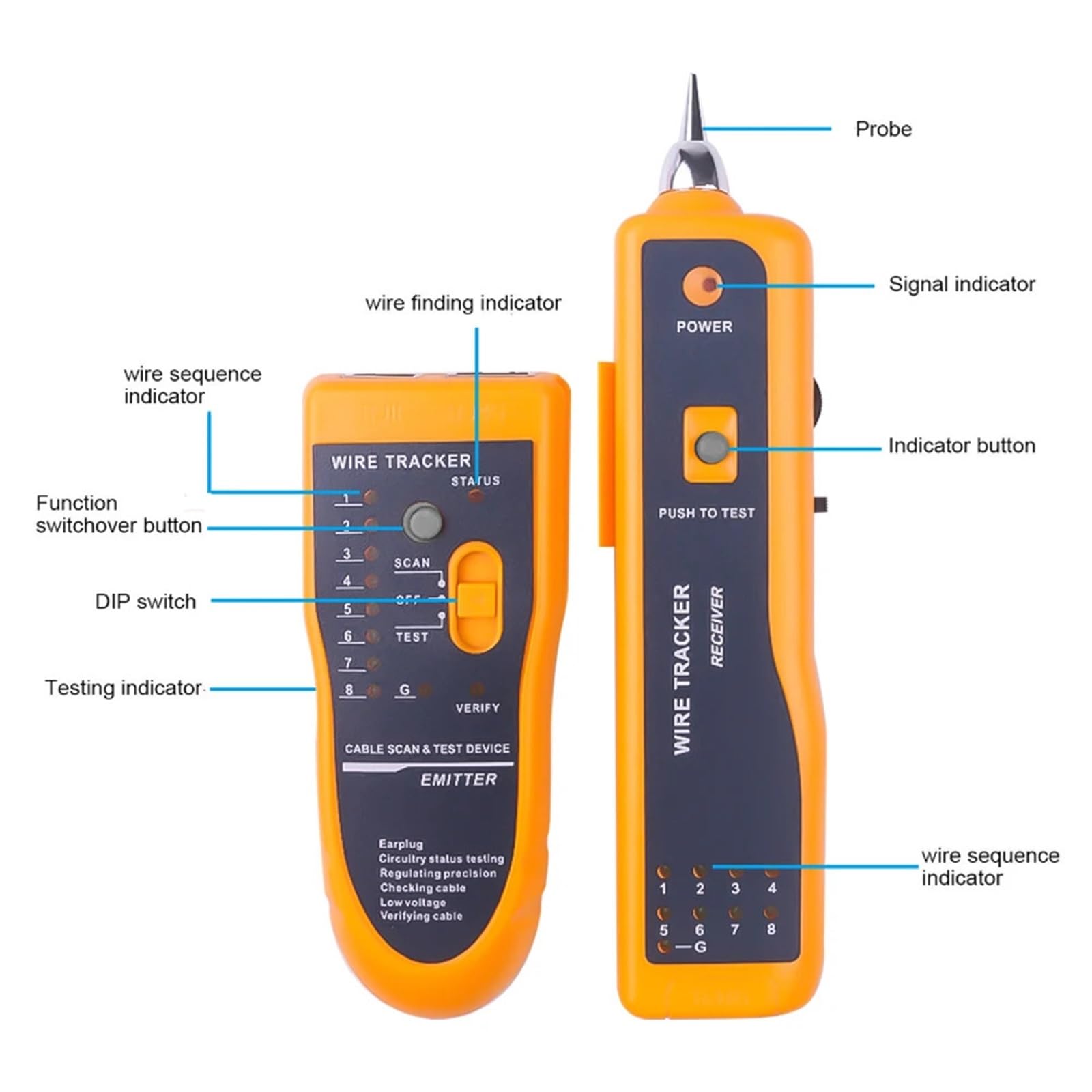 Traqueur de Câble, Testeur de câbles réseau LAN Cat5 Cat6 RJ45 UTP STP, détecteur ligne, traqueur téléphoniques, diagnostic tonalité, distance, testeur | Rot