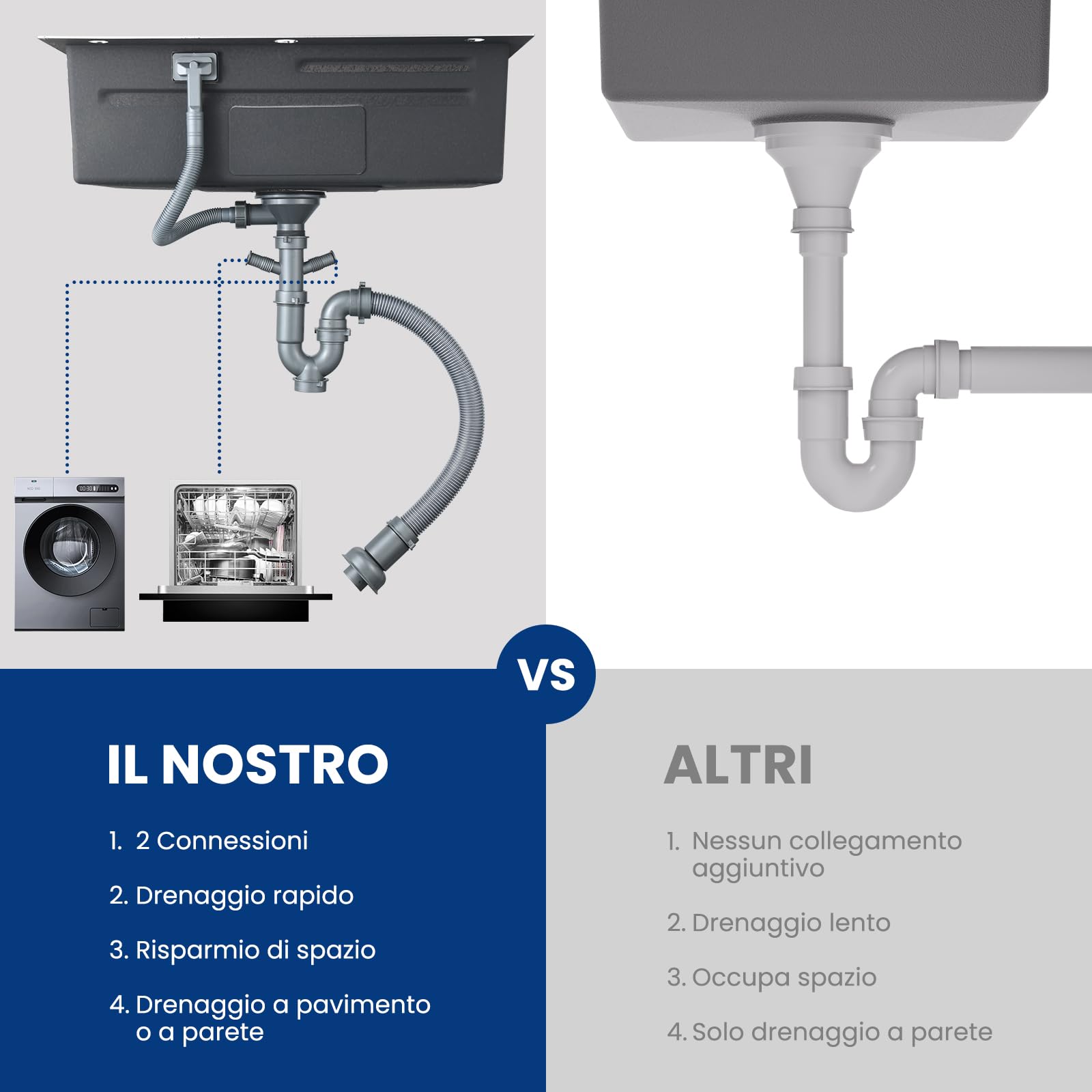 CECIPA Lavandino Cucina 70x45 CM, Lavello Cucina 1 Vasca con Dispenser Sapone, Lavabo Cucina con Vasca Mobile e Tagliere, Lavello in Acciaio Inox 201 con Sifone e Set di Drenaggio