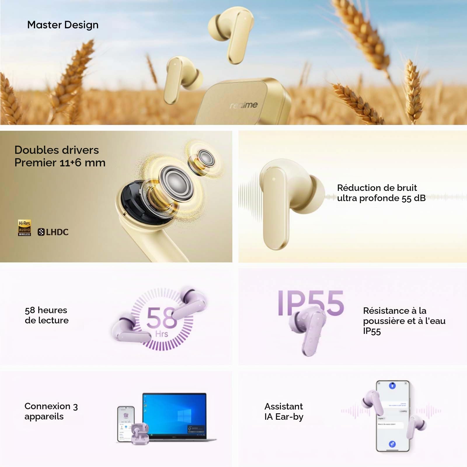 realme Buds Air 8 Écouteurs Bluetooth sans Fil, réduction de Bruit adaptative 55dB, 58h d'autonomie, doté de Double Driver 11+6 mm, Son Hi-Res LHDC 5.0, IP55, Bluetooth 5.4, Gris