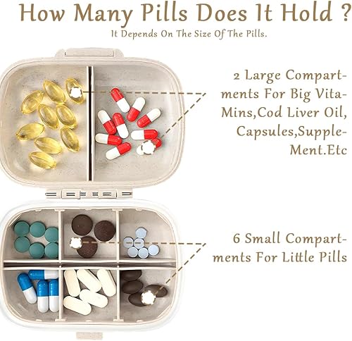 Miniatura 5 de zxbaers Pastillero de viaje portátil, 8 compartimentos, pequeño, diario, semanal, pastillero para bolsa, organizador de píldoras, soporte para