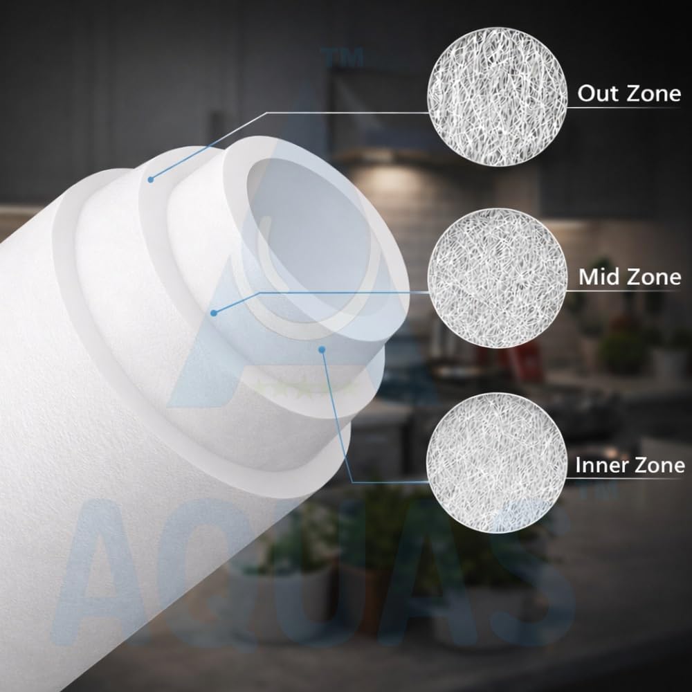 AQUAS ™ 5" inch Cartridge Spun Filter Washing Machine Compatible Suitable for IFB Fresh N Clean Eco Crystal (5) 1