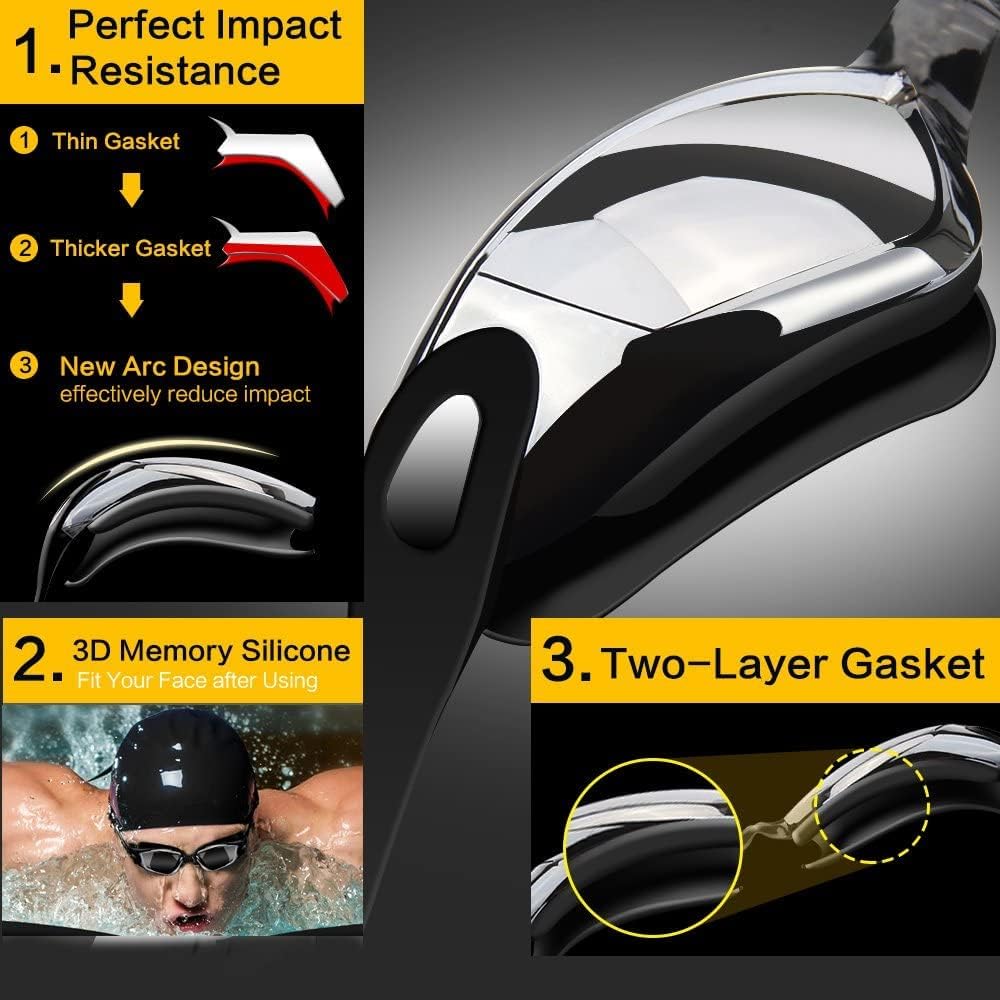 Leosportz 4 in 1 Swimming Kit - Swimming Cap, Swimming Googles, Earplugs and Nosepulgs Set | UV and Anti Fogg Protection Googles | Silicon Non Sip with New Memory Technology (Sky blue) 1