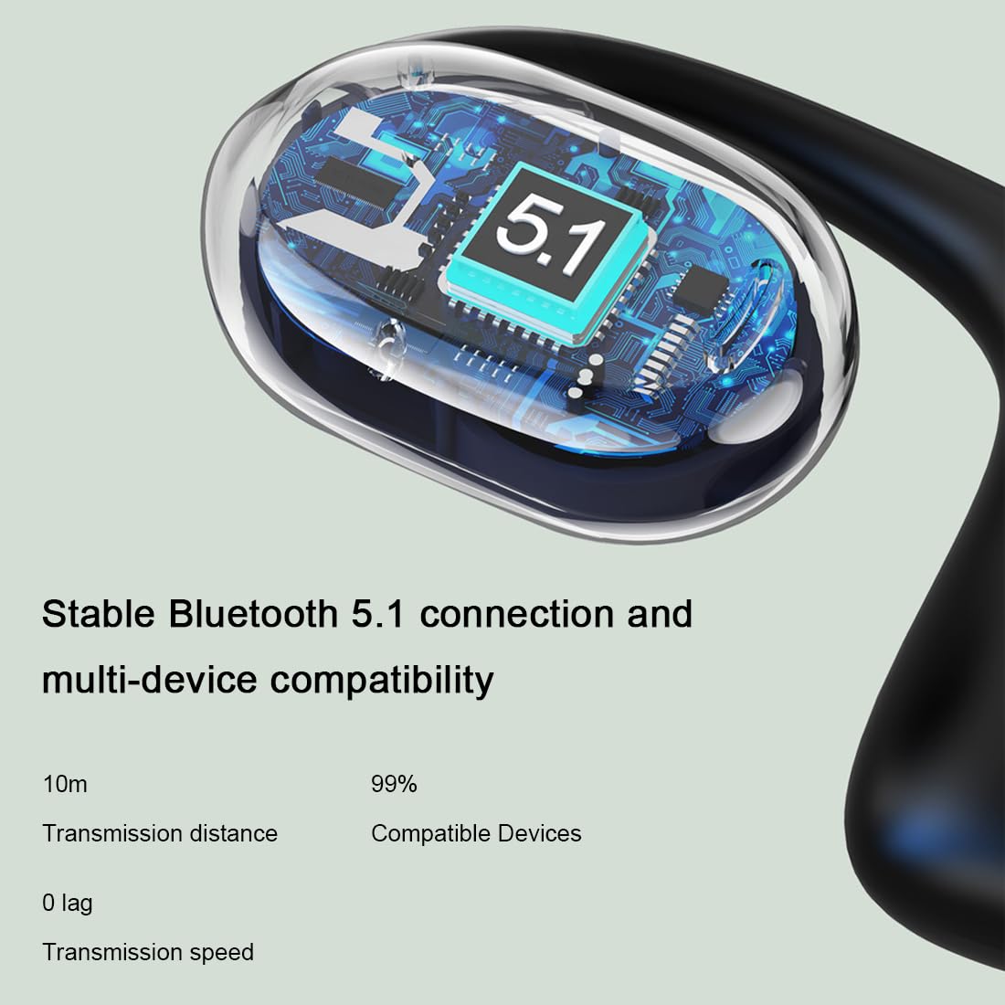 Wiszące ucho przewodnictwa kostnego Bluetooth 5.1, otwarte wodoodporne IPX5 słuchawki z redukcją szumów, odpowiednie do uprawiania sportu i biegania