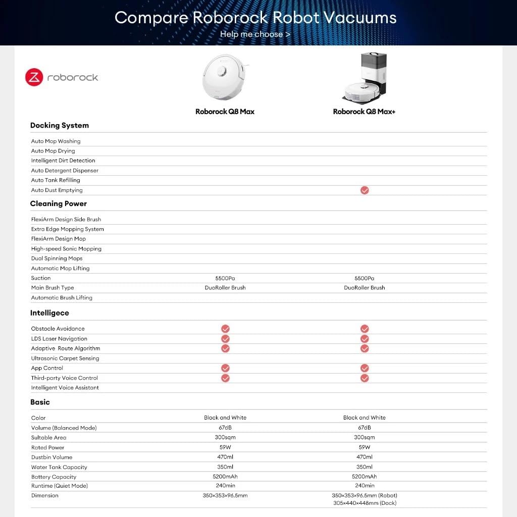 Image secondaire de roborock S7 Max Ultra Robot aspirateur avec Station Auto-drainante/Auto-lavante/Auto-séchante/Auto-Remplissage/Station autonetto