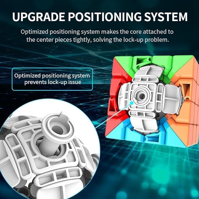 Image of MoYu Rubik Cube Puzzle Toy Game 3D Speed Cube, Stickerless Kids Puzzle Cube, Smooth Turning ABS Brain Teaser Toy for Kids and Adults (3x4xPyramid)