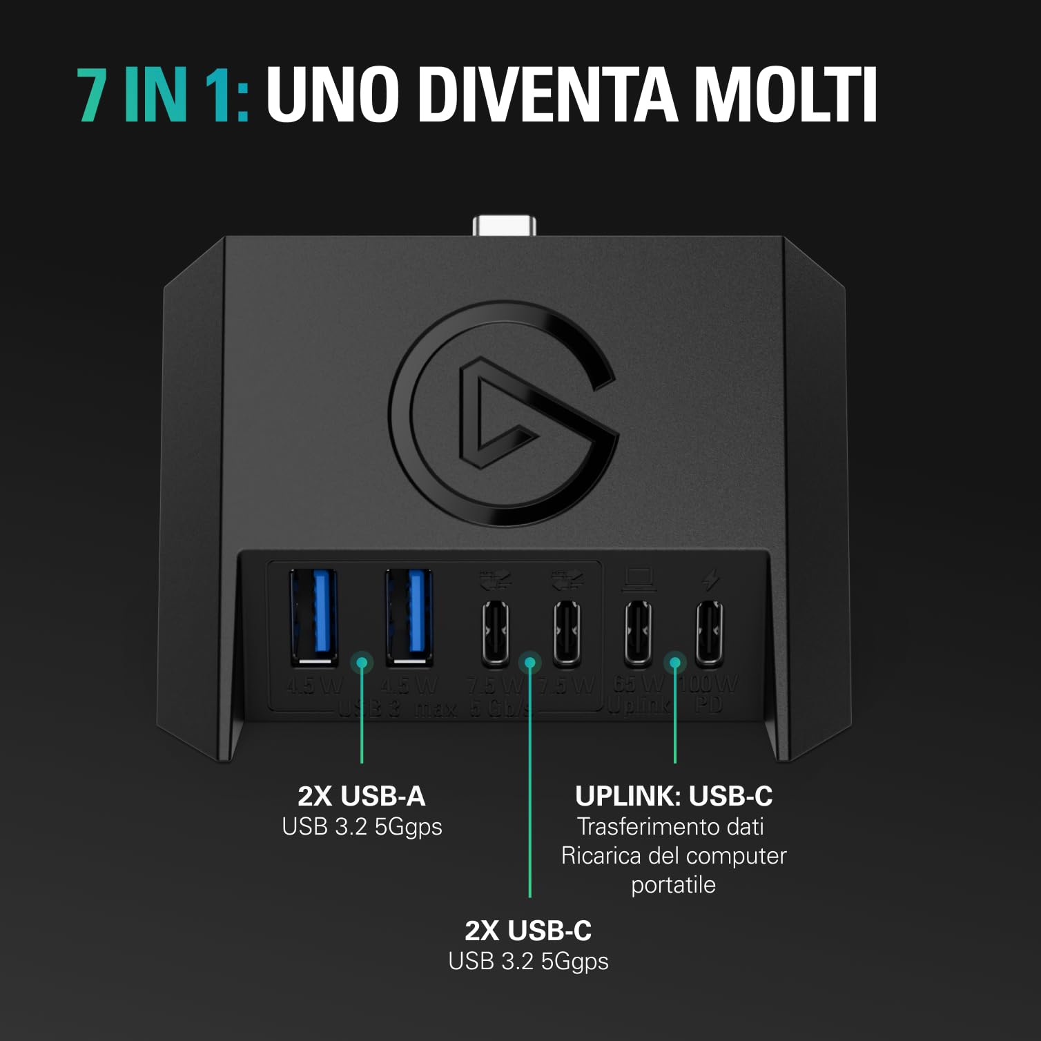 Elgato USB Hub – per Stream Deck +, 2 Porte USB-C/2 Porte USB-A, Alimentazione, Lettore di schede SD/microSD – USB-C, Mac/PC, Stream Deck e Alimentatore Non Incluso