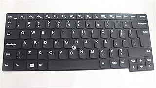 Keyboard Cover Skin Compatible with Lenovo Thinkpad T480s, T490, E490, L480, L490, L380, L390, L380 Yoga, L390 Yoga, E490, E480, Soft-Touch Ultra-Thin Keyboard Protector, UK Language Version