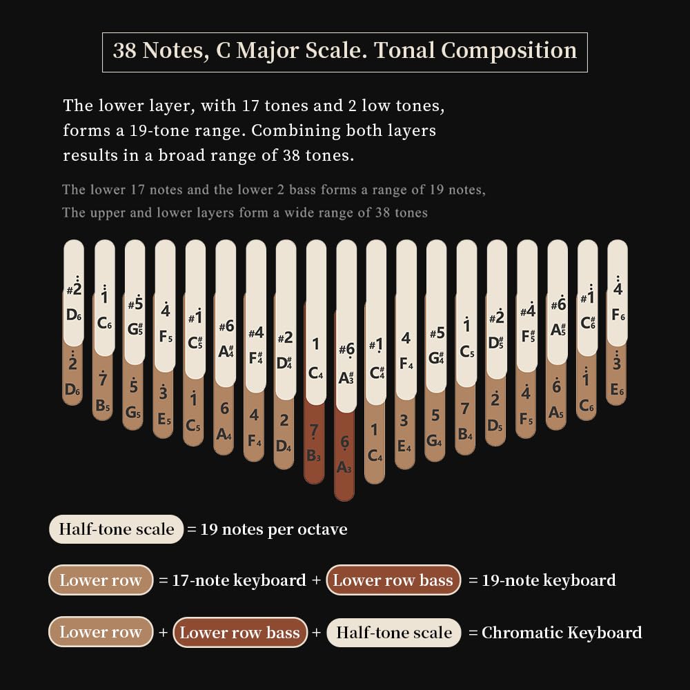 Kalimba Professionale a 34 Chiavi - Cromatica a Doppio Strato Con Tavola Armonica in Legno Massello - Tono Etereo Con Risonanza Sostenuta