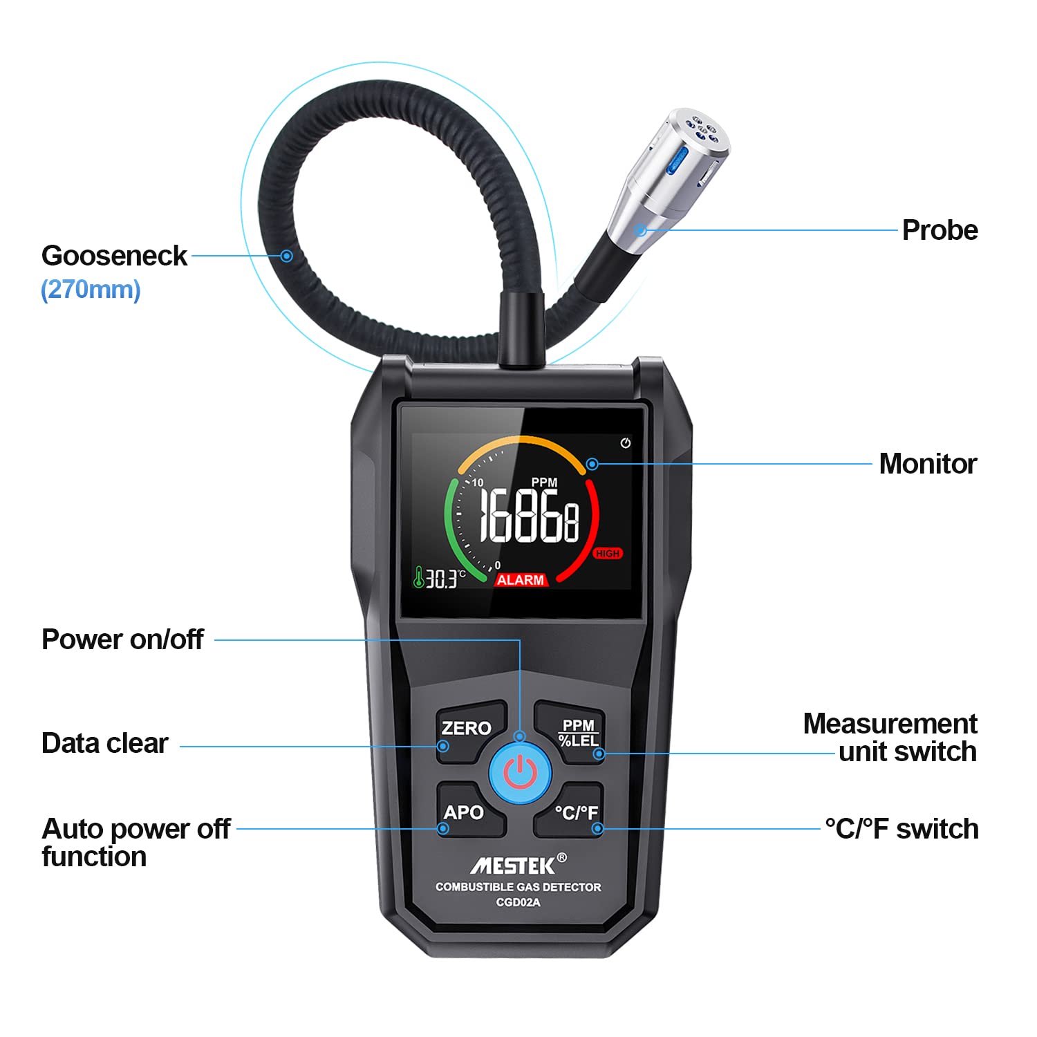 Detector de Gas Natural Detector de Fugas de Gas MESTEK Butano Propano Metano Ciudad LPG LNG Combustible Gas Sensor Portátil Alarma de Gas con Batería LCD para Ciudad Cocina Garaje Autocaravana