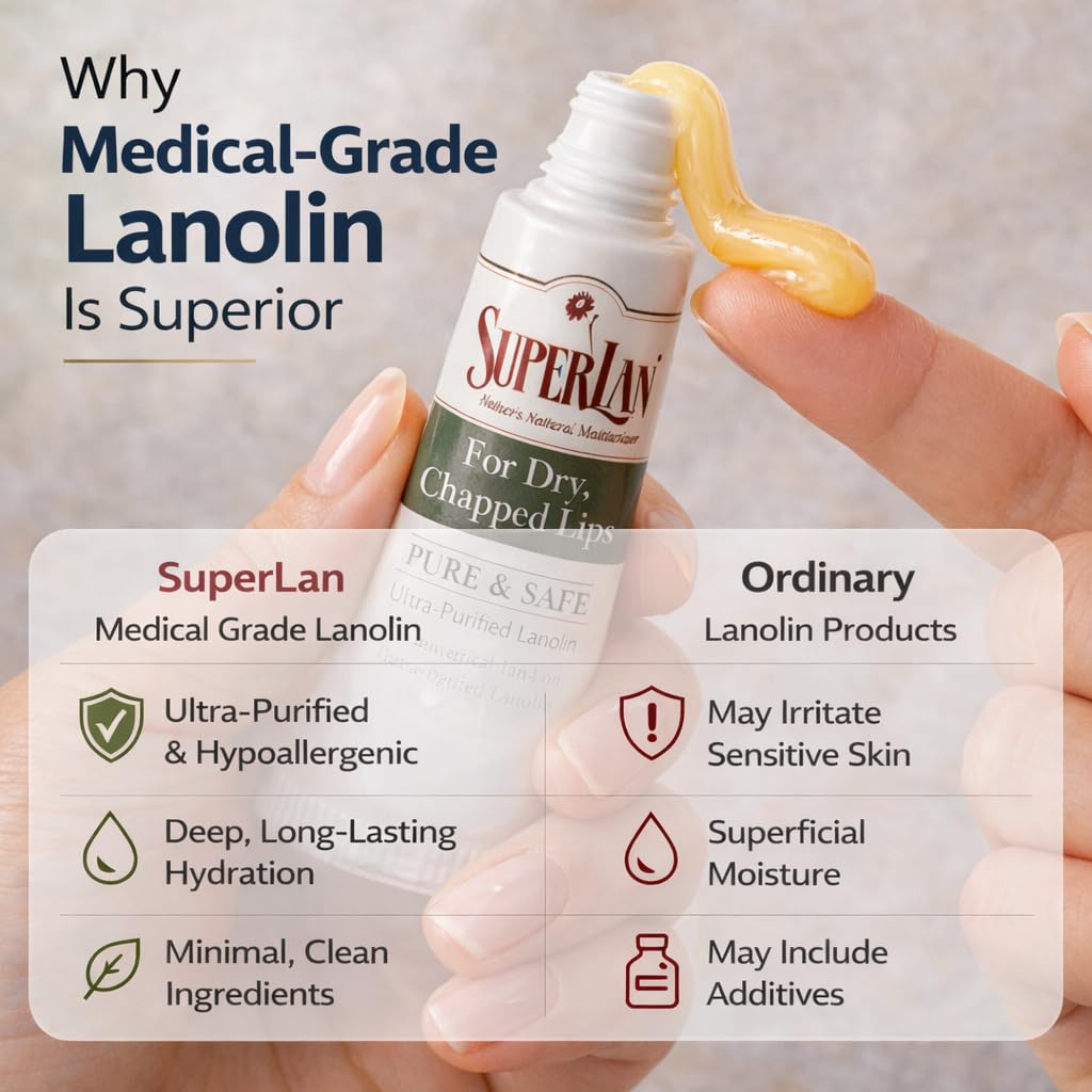 Lanolin Lip Balm 3 pack - Lip Repair for Hot/Dry Weather - Natural Lanolin Nipple Cream - Lip Moisturizer for cracked lips - Hydrating lip care - Ultra pure jojoba oil - Kosher chap stick (1.05 oz)
