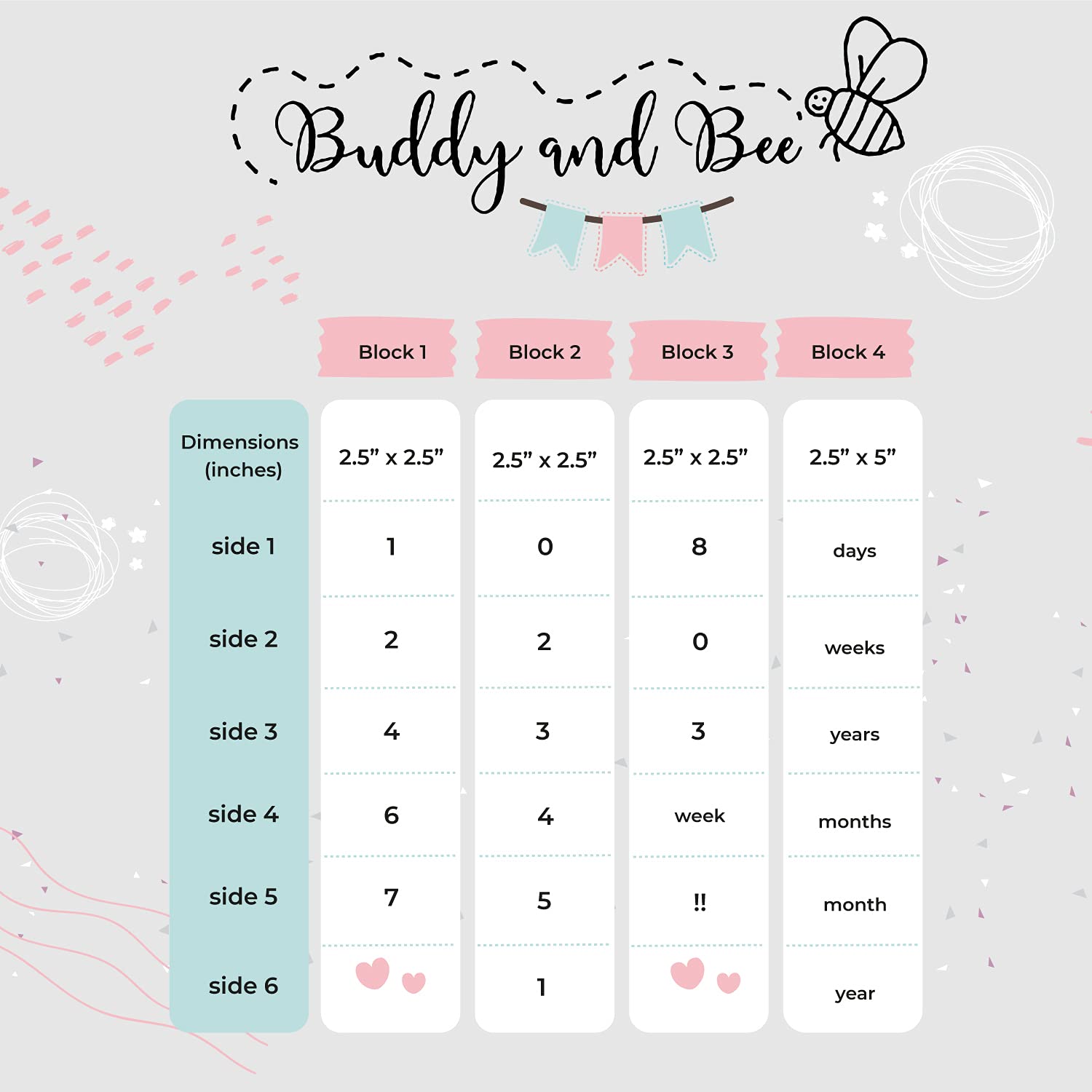 Wooden Milestone Blocks for Baby Boy & Girl Gender Neutral Daily