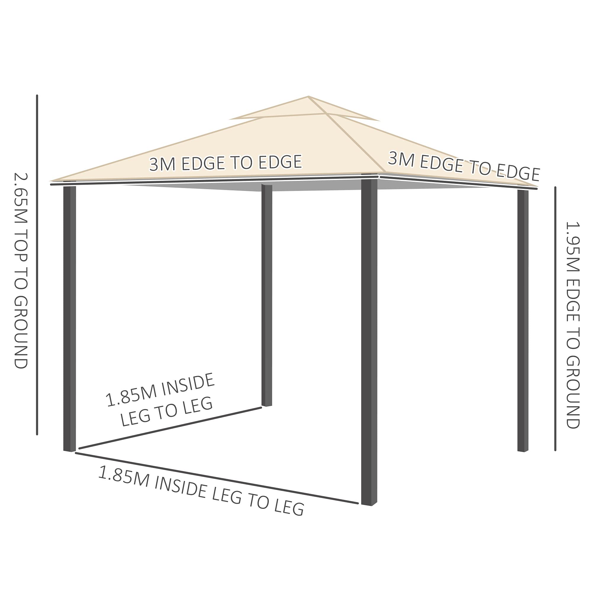 Trans Continental Group Ltd Replacement Roof Canopy for Suntime 2.5m