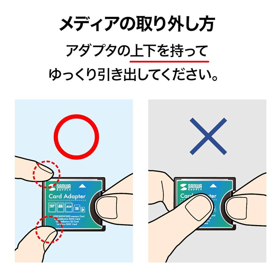 SANWA SUPPLY ADR-SDCF2 4個セット ADR-SDCF2【SDXC用CF変換アダプタ】SDHC・SDXCカードを