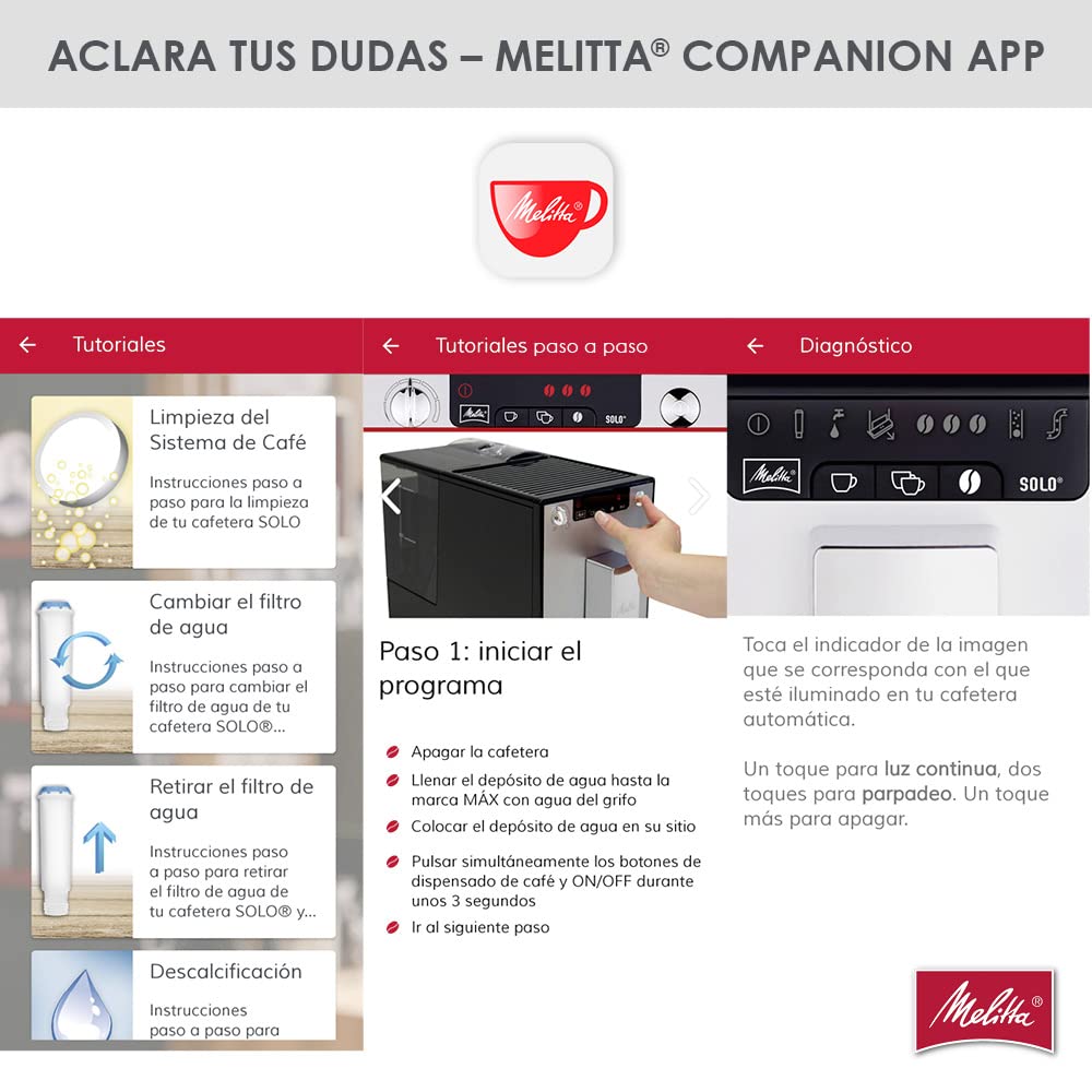 Melitta Solo E950-104, Cafetera Automática con Molinillo, 15 Bares, Café en Grano para Espresso, Limpieza Automática, Personalizable, Rojo