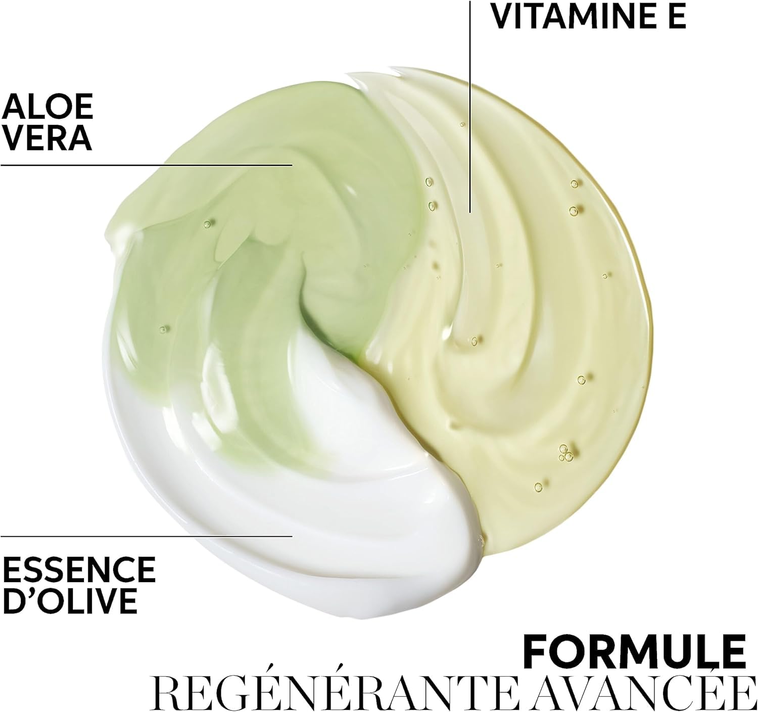 Wella Professionals Elements Shampoing, Après-Shampoing et Masque régénérant doux sans sulfate et sans silicone pour tous types de cheveux 1L + 1L + 150 ml