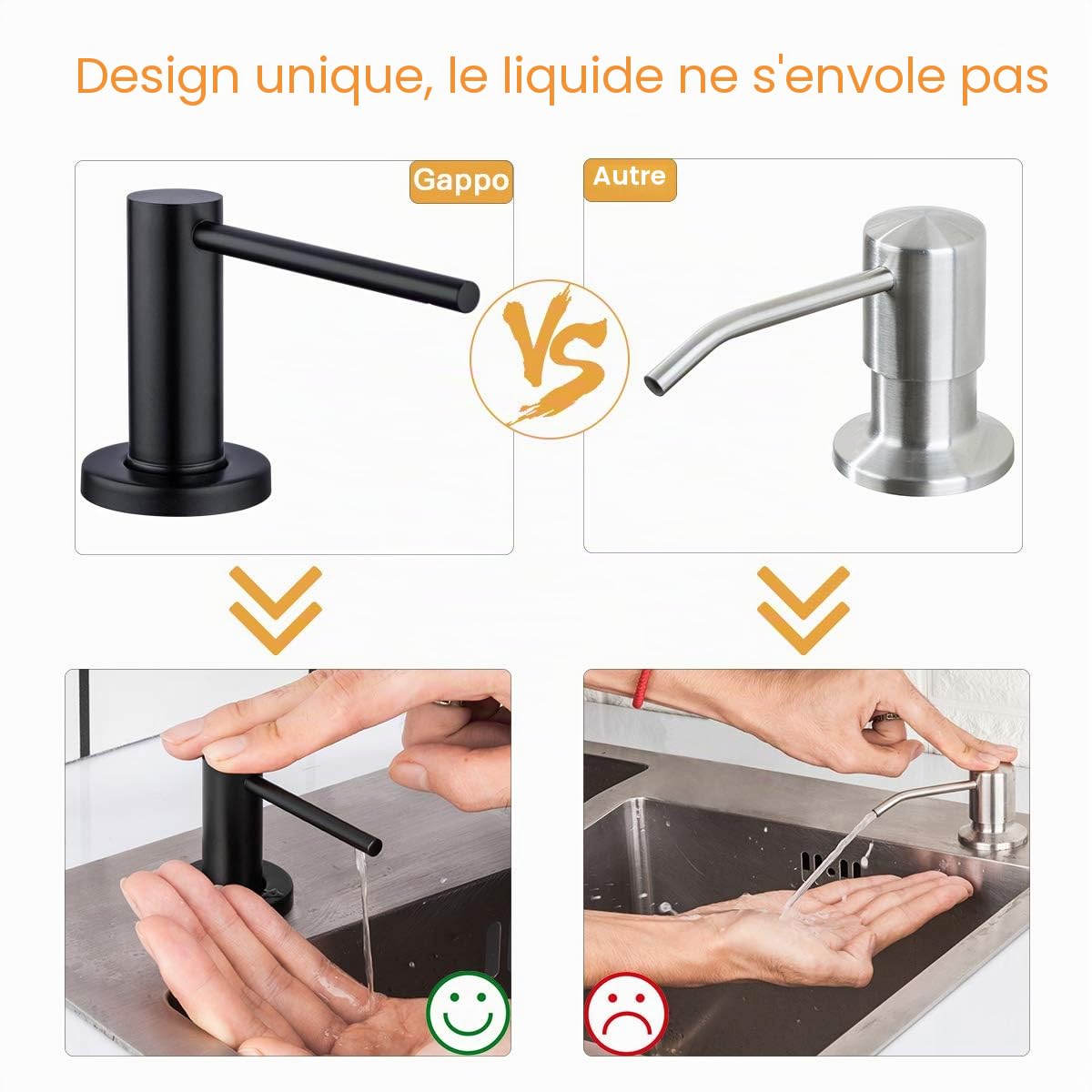 GAPPO Distributeur de Savon pour évier de Cuisine, Pompe à Main, Flacon intégré, Accessoires d'évier de Cuisine, Noir Mat