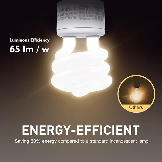 JACKYLED T3 UL-Listed GU24 CFL Light Bulbs, 2700K Compact Flourescent Bulbs