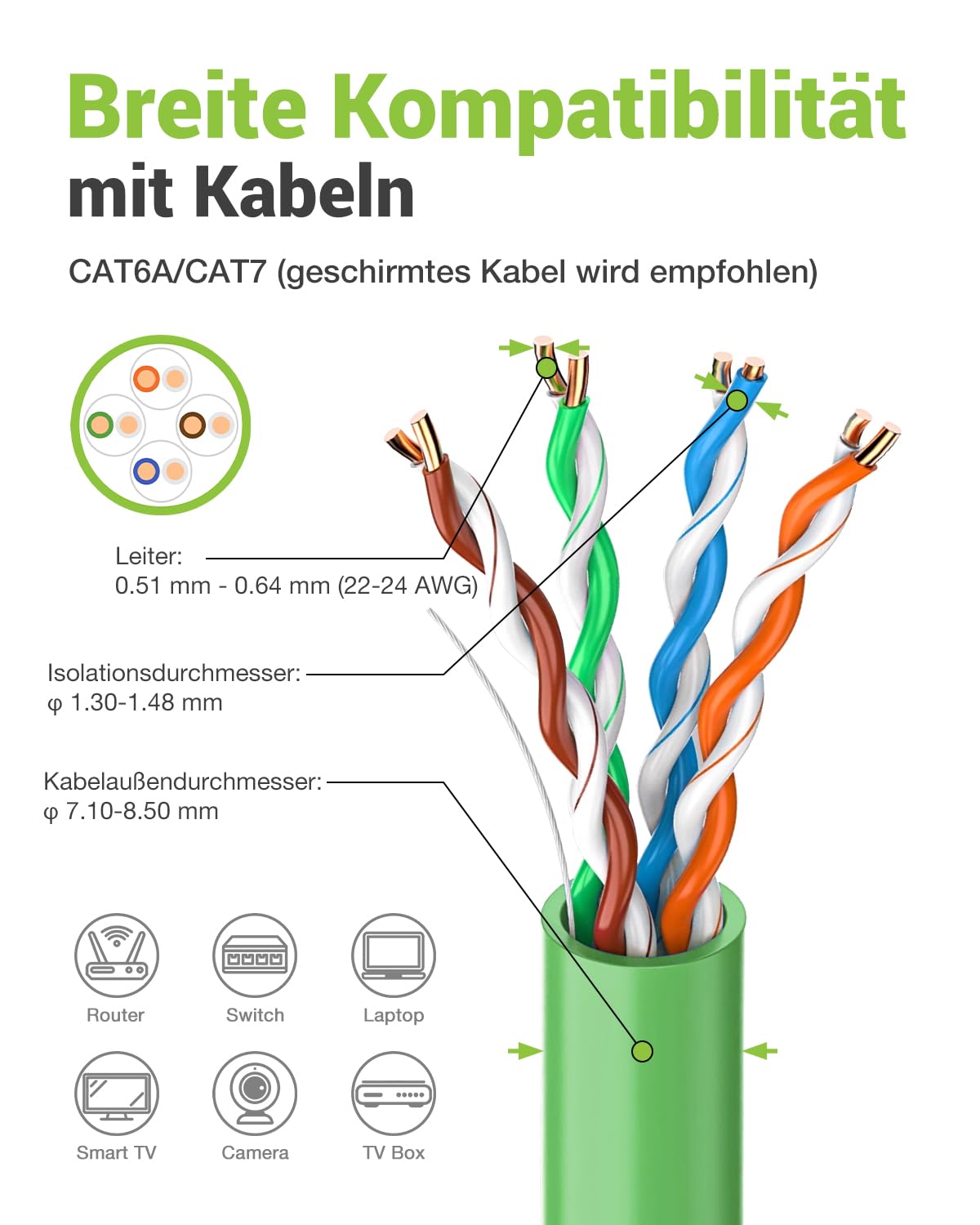 Lan - Connettore Cat 7 senza attrezzi, 10 Gbps 600 MHz, placcato oro, RJ45, senza attrezzi POE per Cat7 Cat6A, cavo di collegamento schermato, cat7, senza attrezzi, riutilizzabile, 24 pezzi