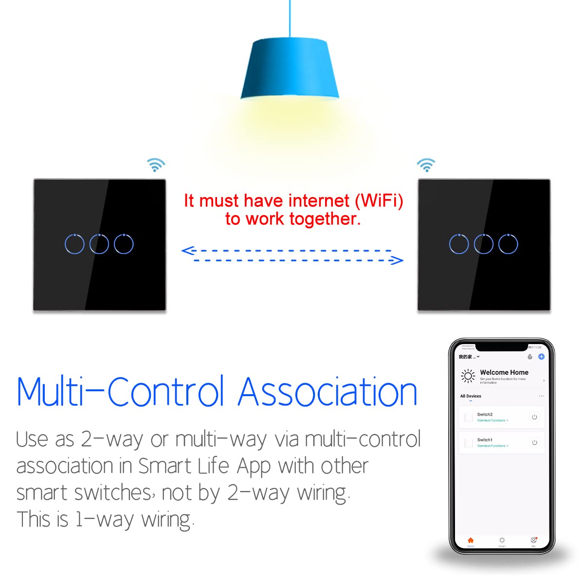Diagram showing two smart switches communicating wirelessly via Wi-Fi for multi-control association.