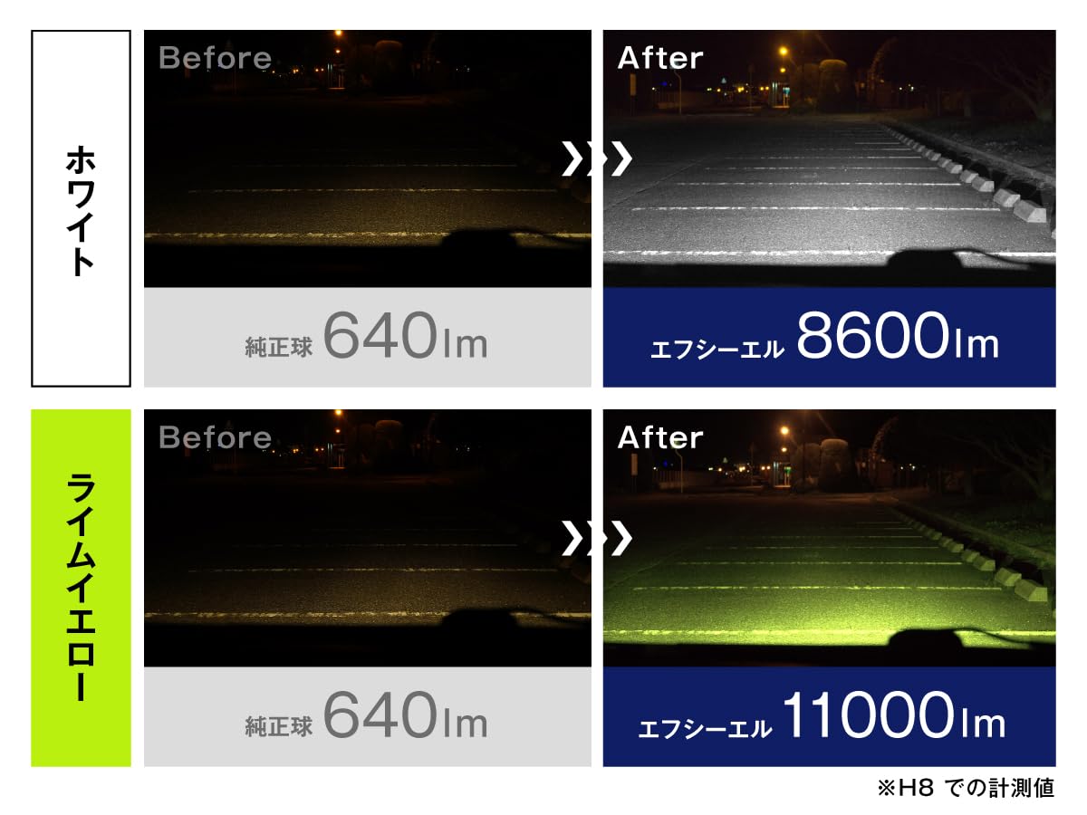 Amazon.co.jp: fcl.(エフシーエル) ハイエース psx26w フォグランプ