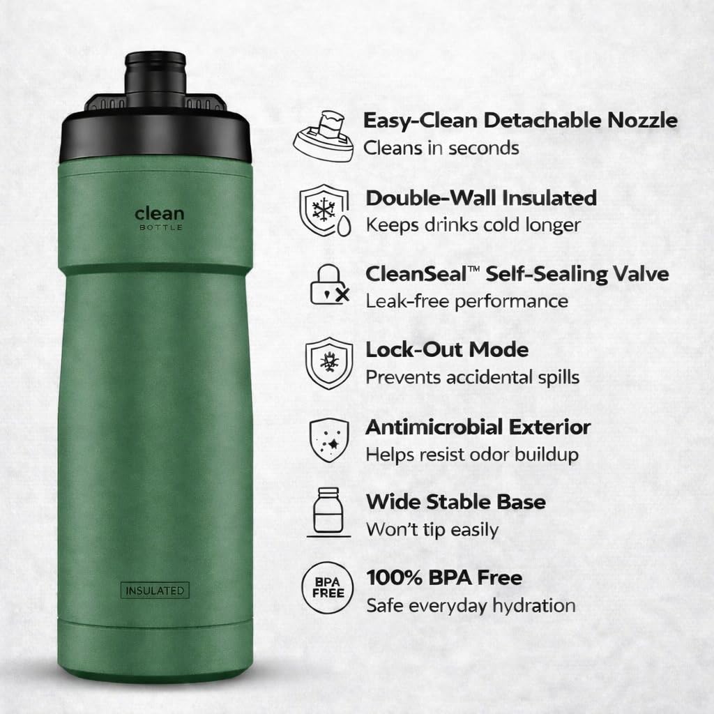 Amazon.com: The Clean Hydration Co Insulated Bike Water Bottle 20