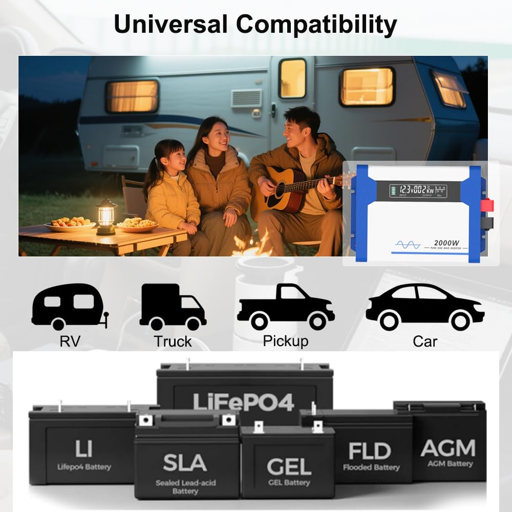 Anern Convertisseur 1000W DC 12V vers AC 220V Onduleur de Voiture Onde Sinusoïdale Pure avec écran LED et Port USB 5V, Convertisseur de Tension pour la Charge, Le Voyage et Le Camping