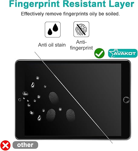 Miniatura 8 de avakot - Paquete de 2 protectores de pantalla para iPad de 6 generación de 9.7 pulgadas, película de vidrio templado antiarañazos para iPad 5