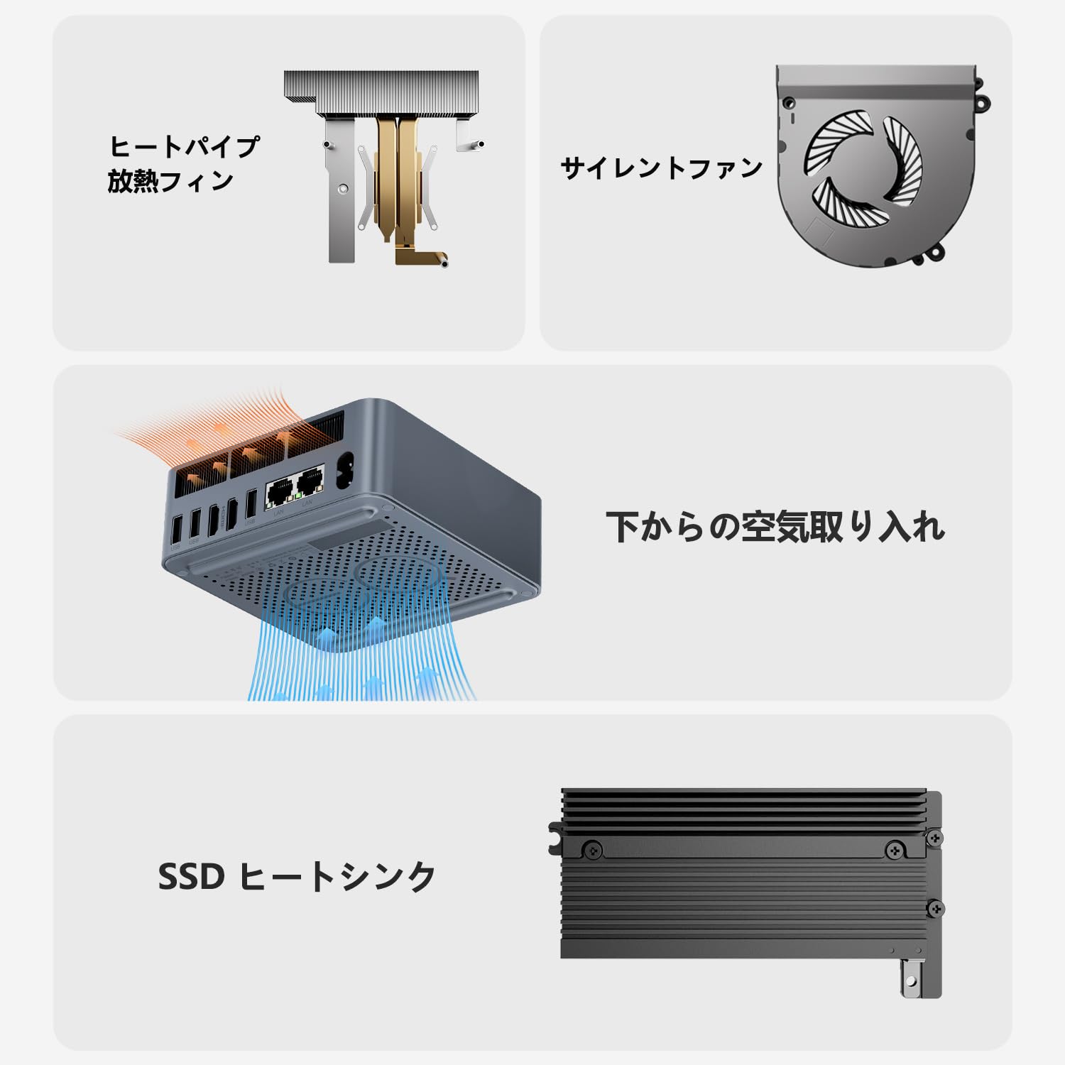 Amazon.co.jp: Beelink ミニ PC EQR5 Mini PC Ryzen 7 5825U 8C 16T