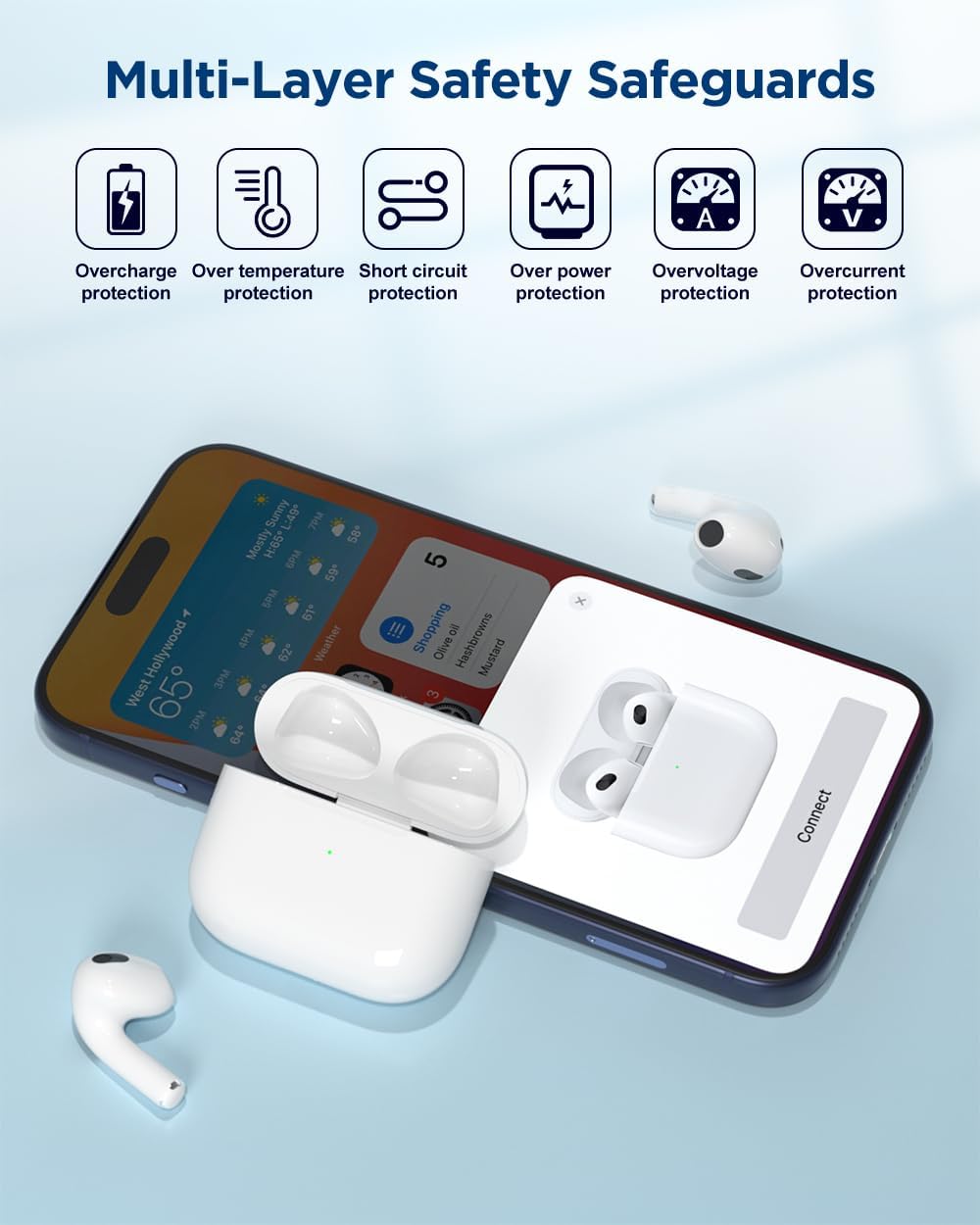 Wireless Charging Case Compatible with AirPods 3rd Generation, AirPod 3rd Gen Charger Cases Replacement with Bluetooth Pairing Sync Button