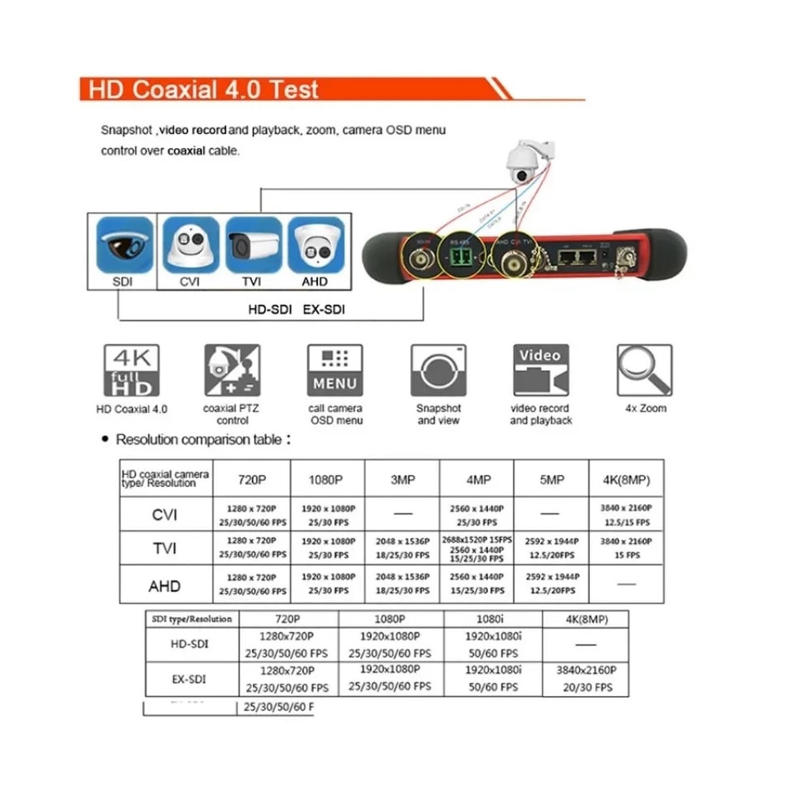 Tester CCTV, 7-calowy 4k CCTV IPC Tester 8MP | Z TVI CVI SDI CVBS IP AHD 6 W 1 Monitor testera kamery z POE UTP TDR Miernik mocy optycznej do testowania kamer CCTV i IP.