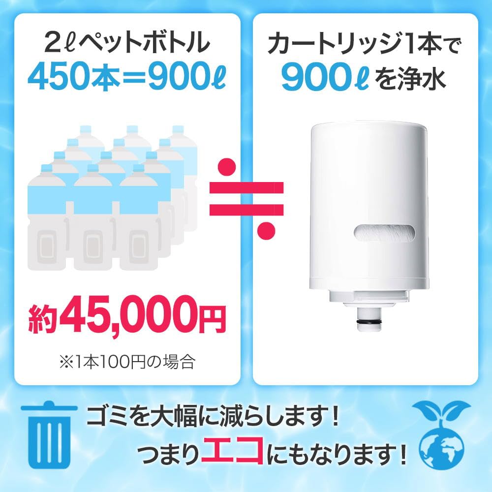 浄水器 MD1-BK 付属カートリッジ1個 交換カートリッジ4個 浄水器 MD1-BK 付属カートリッジ1個 交換カートリッジ4個