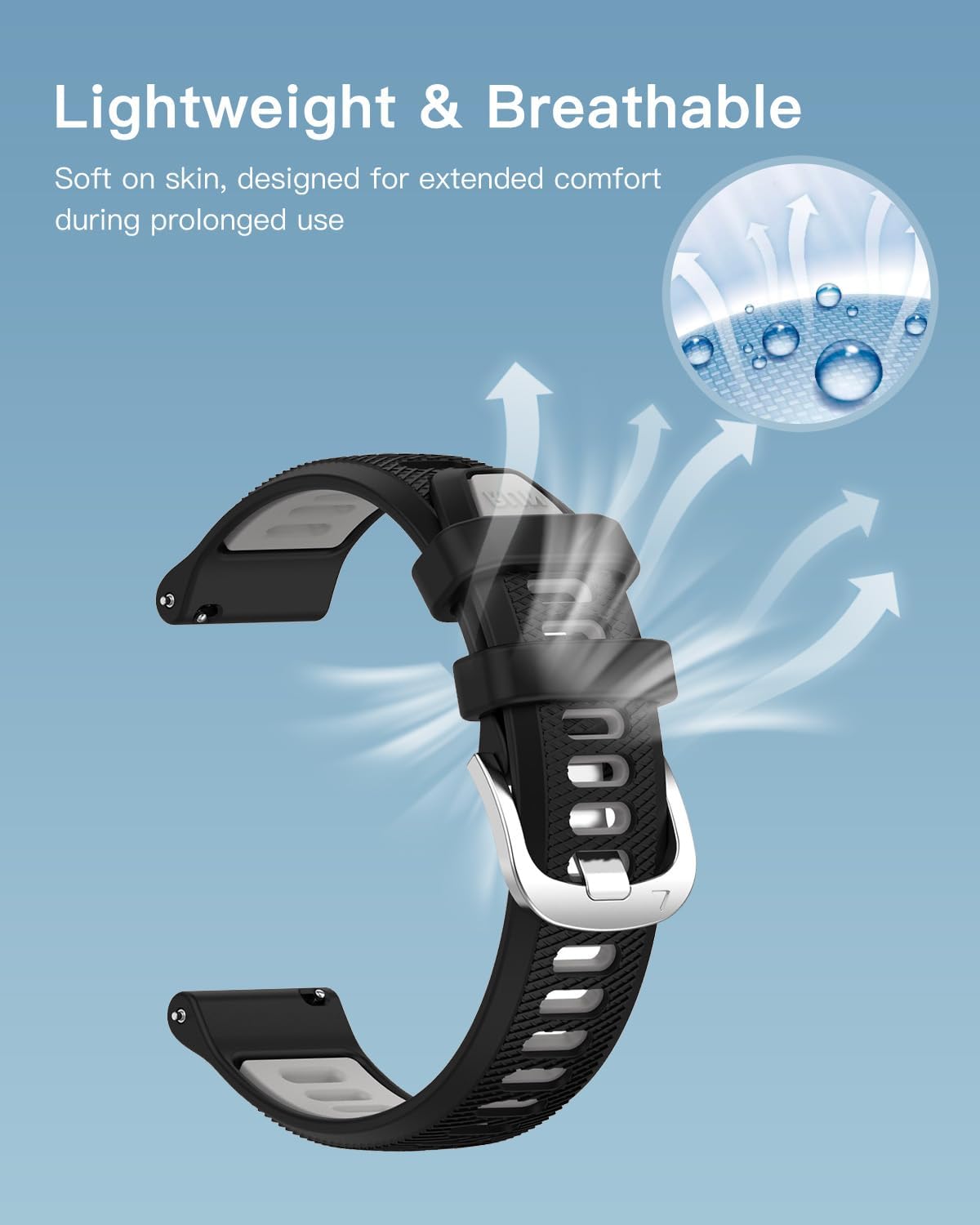 Amazfit Balance 2スマートウォッチ用バンド、Amazfit Balance 2 1.5インチ用スポーツクイックリリー