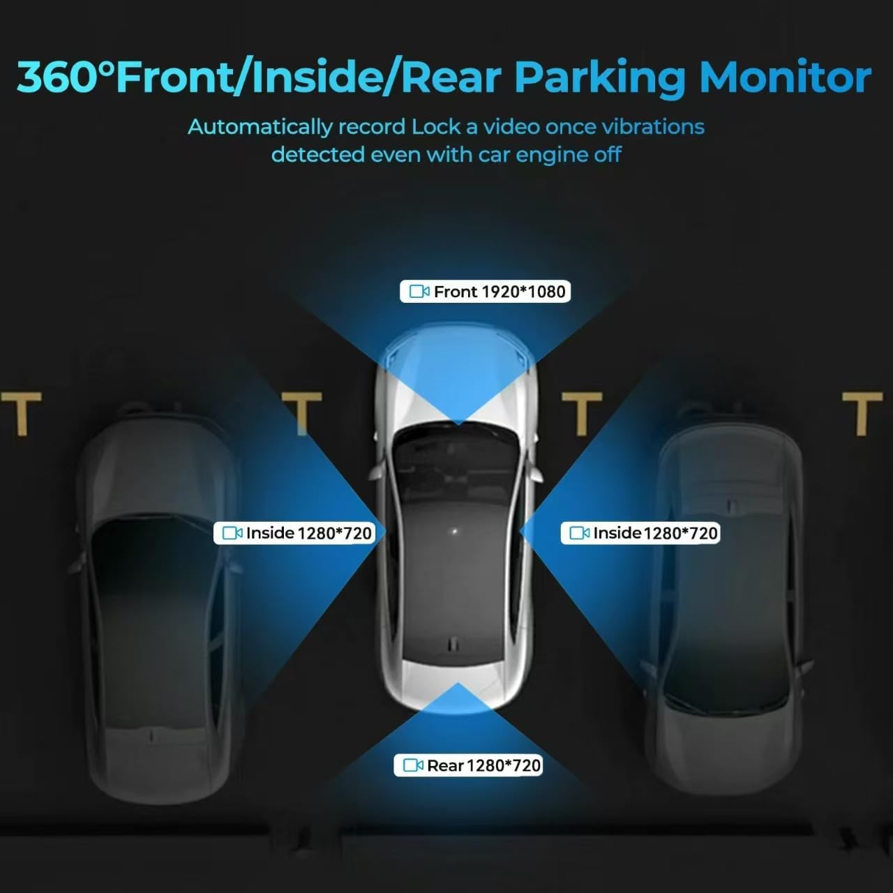 4 Channel Dash Cam 360° View, Include Front & Rear Left Right Camera Support 4 Way Recording, 32GB Card, 3” IPS Screen/Night Vision/WDR/24H Parking/G-Sensor（2G/4G/8G / 3 Split Screen (4 Channel)