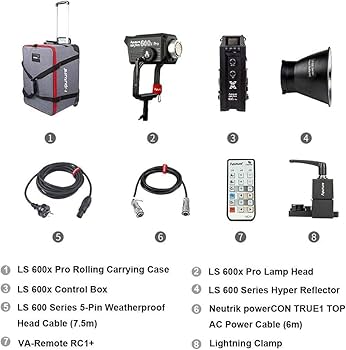 SALE Aputure LS600X PRO LED 美品中古品 全額返金保証】極美品｜Aputure LS 600X PRO (V-mount) LED