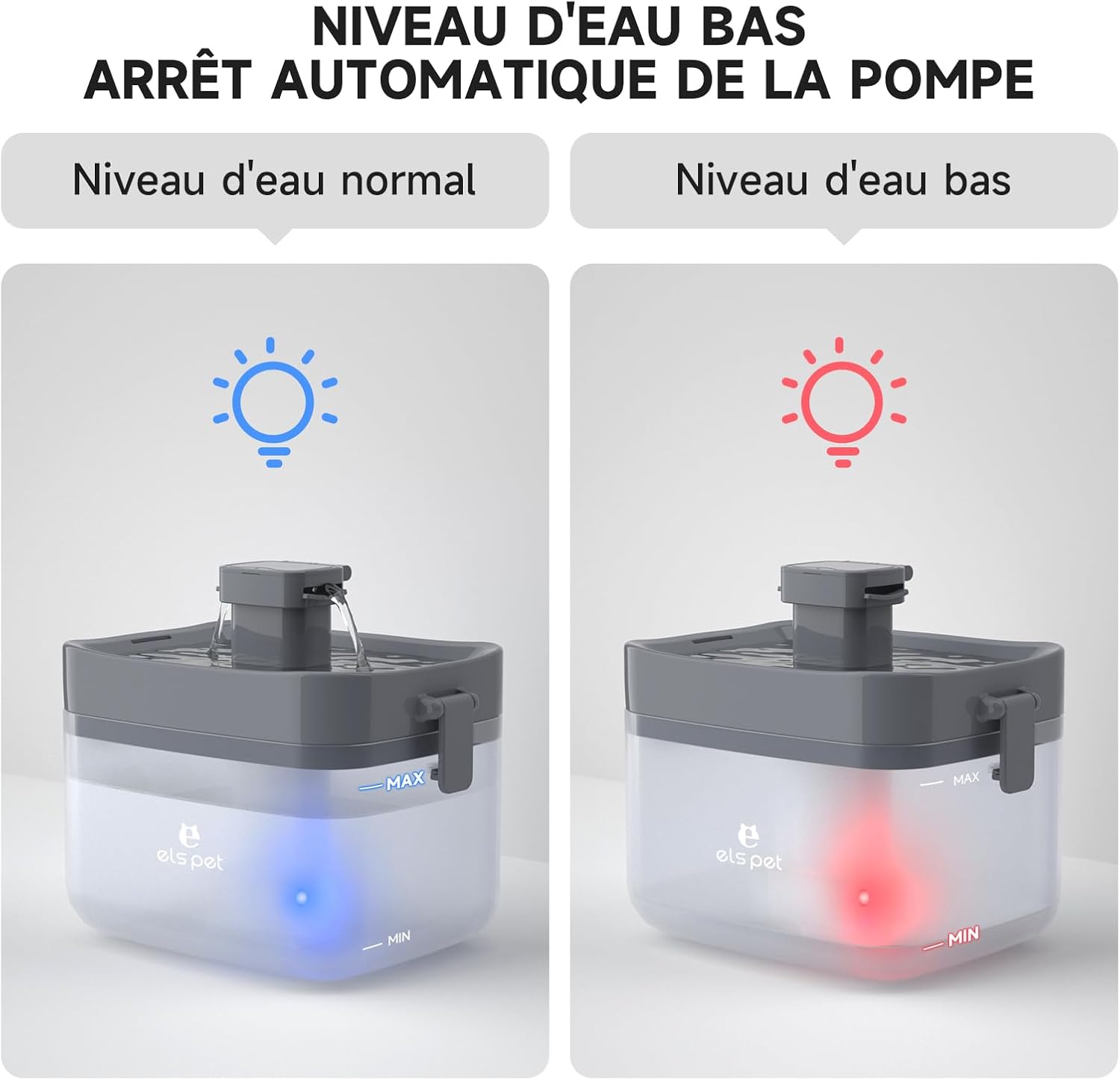 ELS PET Fontaine à Eau: Ultra-Silencieuse, 1.5L, Alerte Niveau Bas, pour Chats et Chiens - Description